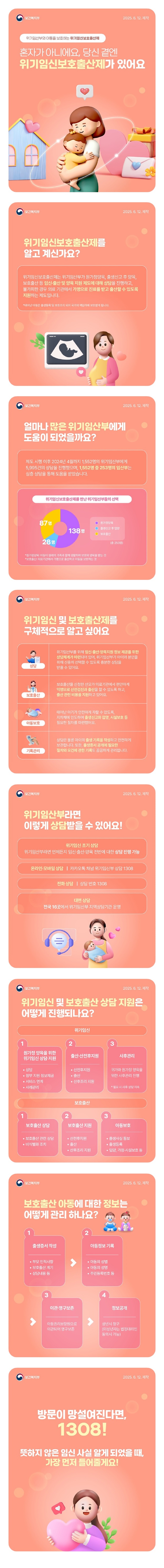 위기임산부와 아동을 보호하는 위기임산보호출산제 혼자가 아니에요, 당신 곁엔 위기임신보호출산제가 있어요 보건복지부 ■ 위기임신보호출산제를 알고 계신가요? 위기임신보호출산제는 위기임산부가 원가정양육, 출생신고 후 양육, 보호출산 등 임신·출산 및 양육 지원 제도에 대해 상담을 진행하고, 불가피한 경우 의료 기관에서 가명으로 진료를 받고 출산할 수 있도록 지원하는 제도입니다. * 태어난 아동은 출생등록 및 보호조치 되어 국가의 책임하에 보호받게 됩니다. ■ 얼마나 많은 위기임산부에게 도움이 되었을까요? 제도 시행 이후 2024년 4월까지 1552명의 위기임산부에게 5995건의 상담을 진행했으며, 1552명 중 253명의 임산부는 심층 상담을 통해 도움을 받았습니다. <위기임신보호출산제를 만난 위기임산부들의 선택> · 원가정양육: 138명 · 보호출산: 87명 · 출생신고 후 입양: 28명(총 253명) * 원가정양육: 아동이 원래의 가족과 함께 생활하며 보호와 양육을 받는 것. * 보호출산: 의료기관에서 가명으로 출산하고 아동을 보호하는 것.■ 위기임신 및 보호출산제를 구체적으로 알고 싶어요 · 상담 위기임산부를 위해 임신·출산·양육지원 정보 제공을 위한 상담체계가 마련되어 있어, 위기임산부가 아이와 본인을 위해 신중히 선택할 수 있도록 충분한 상담을 받을 수 있어요. · 보호출산 보호출산을 신청한 산모가 의료기관에서 편안하게 익명으로 산전검진과 출산을 할 수 있도록 하고, 출산 관련 비용을 지원하고 있어요. · 아동보호 태어난 아기가 안전하게 자랄 수 있도록, 지자체에 인도하여 출생신고와 입양, 시설보호 등 필요한 절차를 마련했어요. · 기록관리 상담은 물론 아이의 출생 기록을 작성하고 안전하게 보관합니다. 또한, 출생증서 공개에 필요한 절차와 요건에 관한 기록도 꼼꼼하게 관리합니다. ■ 위기임산부라면 이렇게 상담받을 수 있어요! · 위기임신 초기 상담 - 위기임산부라면 언제든지 임신·출산·양육 전반에 대한 상담 진행 가능. · 온라인·모바일 상담: 카카오톡 채널 위기임산부 상담 1308 · 전화 상담: 상담 번호 ☎1308 · 대면 상담: 전국 16곳에서 위기임산부 지역상담기관 운영. ■ 위기임신 및 보호출산 상담 지원은 어떻게 진행되나요? (위기임신) ① 원가정 양육을 위한 위기임신 상담·지원 · 상담. · 정부 지원 정보제공. · 서비스 연계. · 사례관리. ② 출산·산전후지원 · 산전후지원. · 출산. · 산후조리 지원. ③ 사후관리 · 귀가와 원가정 양육을 위한 사후관리 진행. * 필요 시 사후 상담 지속. (보호출산) ① 보호출산 상담. · 보호출산 관련 상담. · 비식별화 조치. ② 보호출산 지원 · 산전후지원. · 출산. · 산후조리 지원. ③ 아동보호 · 출생사실 통보. · 출생등록. · 입양, 가정·시설보호 등. ■ 보호출산 아동에 대한 정보는 어떻게 관리하나요? ① 출생증서 작성 · 부모 인적사항. · 보호출산 계기. · 상담내용 등. ② 아동정보 기록 · 아동의 성별. · 아동의 성명. · 주민등록번호 등. ③ 이관·영구보존 · 아동권리보장원으로 이관되어 영구보존. ④ 정보공개 · 성년 시 청구(미성년자는 법정대리인 동의 시 가능). 방문이 망설여진다면, 1308! 뜻하지 않은 임신 사실 알게 되었을 때 가장 먼저 들어줄게요!